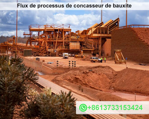 Machine de classification de concassage de bauxite et flux de processus