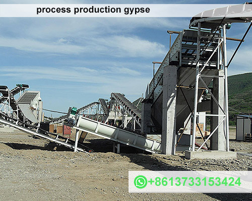 process production gypse